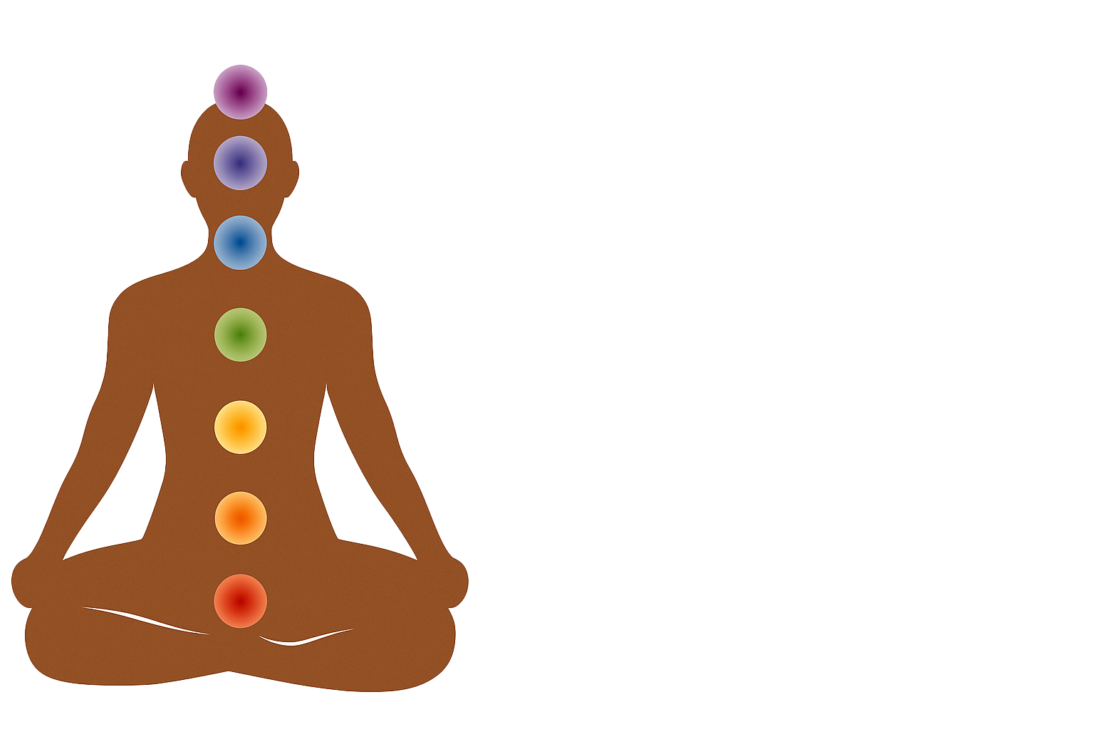 Holistic 7Ritual Therapy